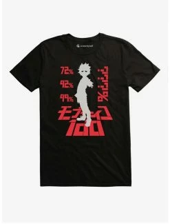 Outlet 🧨 Mob Psycho Precent Black T 👕 Shirt 😉